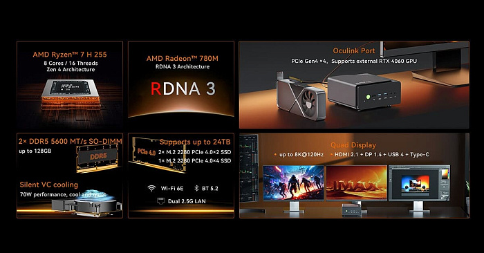 Компактная система GMKtec NucBox K12 основана на мобильном Ryzen 7 H 255