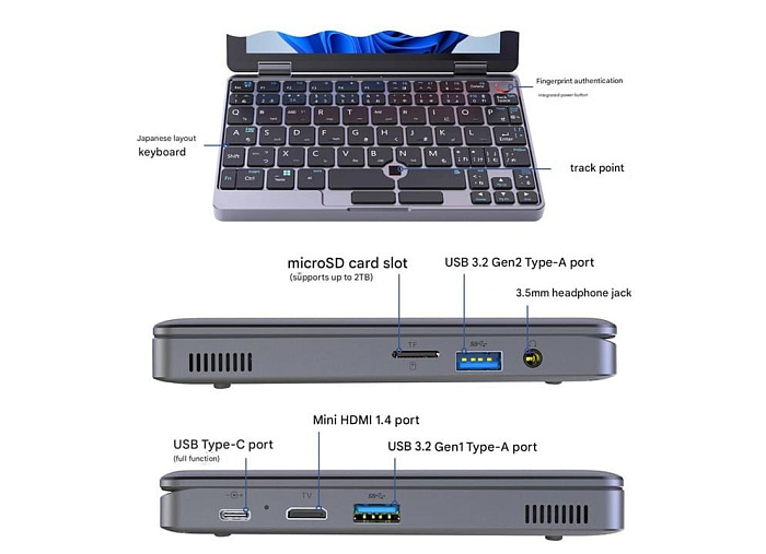 8-дюймовый ультрамобильный ПК TENKU Pocket 8 работает с процессором Intel Core i3-N305 8-дюймовый ультрамобильный ПК TENKU Pocket 8 работает с процессором Intel Core i3-N305