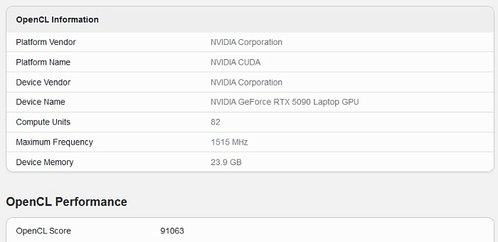 Мобильная GeForce RTX 5090M вновь показала низкую производительность в Geekbench