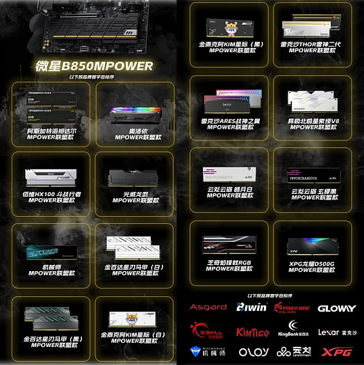 MSI открыла предварительные заказы платы для оверклокеров B850MPOWER