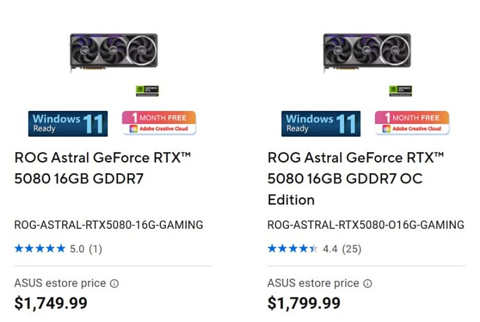 Видеокарта ASUS ROG Astral RTX 5080 Hatsune Miku продаётся вдвое дороже РРЦ