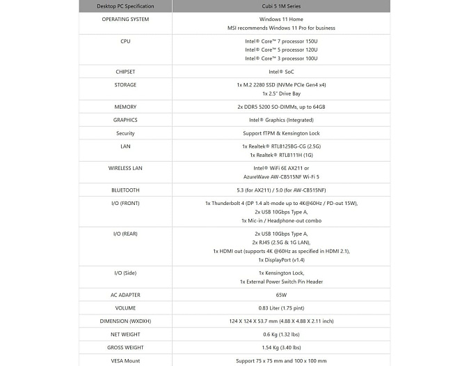 MSI представила мини-ПК Cubi 5 1M на мобильных процессорах Raptor Lake-U MSI представила мини-ПК Cubi 5 1M на мобильных процессорах Raptor Lake-U