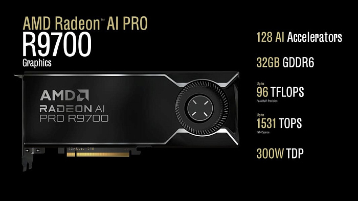 AMD Radeon AI PRO R9700 официально поступит в продажу 27 октября по цене $1300
