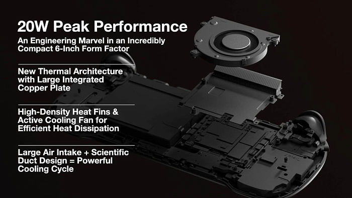 Портативная консоль KONKR Pocket FIT полагается на Snapdragon G3x Gen3 и Android