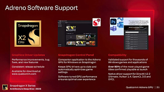 Графика Adreno X2 на 50% быстрее решений Intel и почти на 30% лучше встройки от AMD Графика Adreno X2 на 50% быстрее решений Intel и почти на 30% лучше встройки от AMD