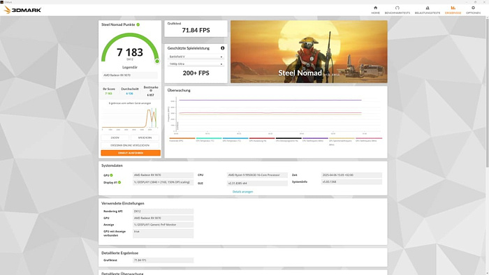Radeon RX 9070 становится быстрее RX 9070 XT после модификации vBIOS