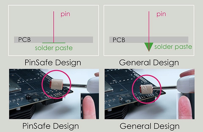 MSI впервые применила технологию PinSafe на плате MPG X870E CARBON MAX WIFI