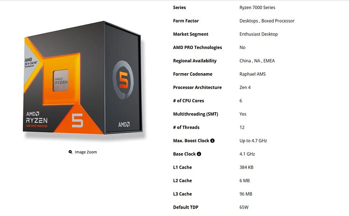 Ryzen 5 7600X3D постепенно становится доступным в новых странах