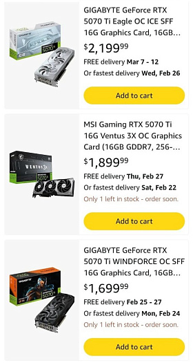 Цена на некоторые модели GeForce RTX 5070 Ti превышает $2000