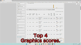 Антифриз помог установить рекорд разгона видеокарты Intel Arc B580