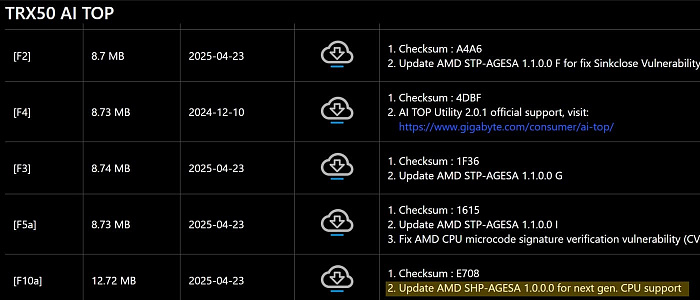 Новая прошивка для плат GIGABYTE поддерживает процессоры AMD Threadripper 9000WX
