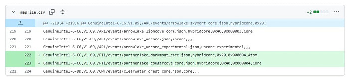 Подтверждается использование ядер Cougar Cove и Darkmont у Intel Panther Lake