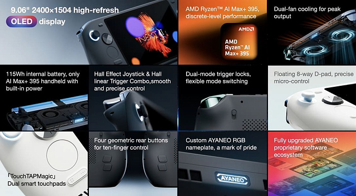 AYANEO раскрыла подробности портативной консоли NEXT II на базе Ryzen AI MAX+ 395 AYANEO раскрыла подробности портативной консоли NEXT II на базе Ryzen AI MAX+ 395