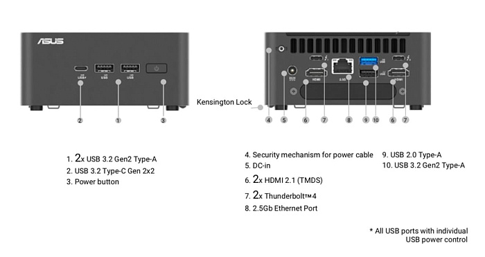 ASUS NUC 15 Pro с мобильным процессором Intel Core Ultra 7 255H выпускается с ценником $699