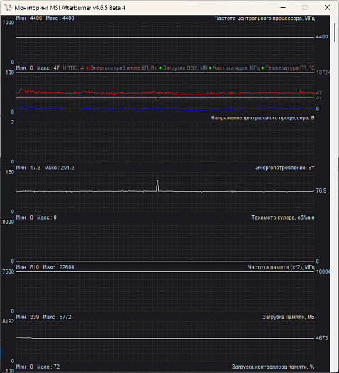   MSI Afterburner     NVIDIA