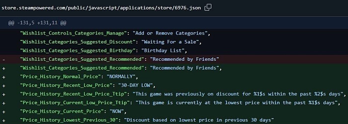 Steam может получить функцию отображения изменения цены игры за последний месяц