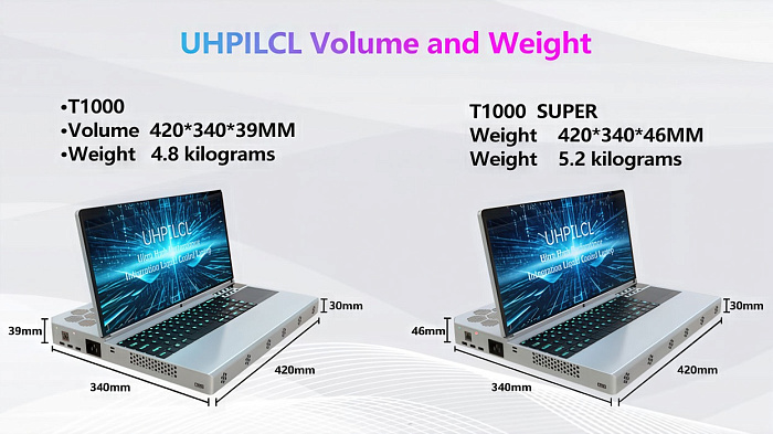 Гибридный ноутбук UHPILCL поддерживает настольные Ryzen 9 9950X и RTX 5090