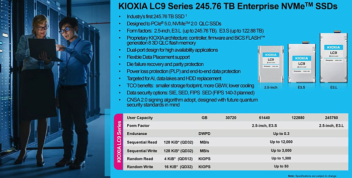 KIOXIA представила твердотельный накопитель объёмом 245.76 Тбайта