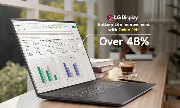 LG начала массовое производство матрицы для ноутбуков с частотой обновления от 1 до 120 Hz