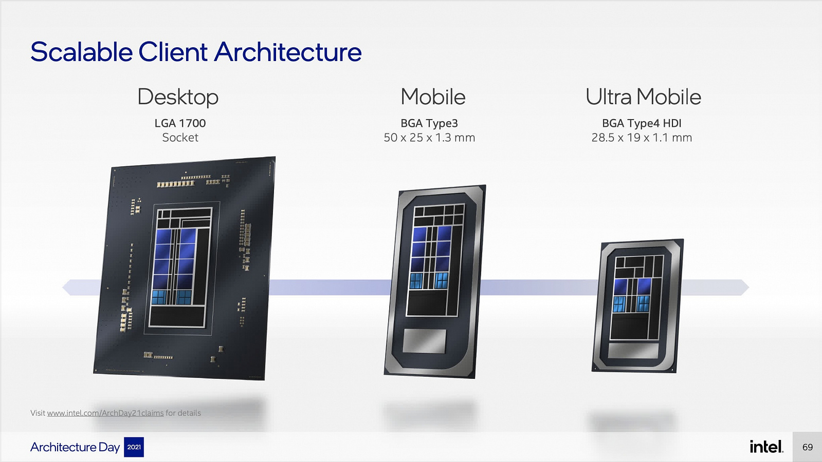 Мобильный Intel Core i9-12900H протестирован в Ashes of the Singularity —  i2HARD