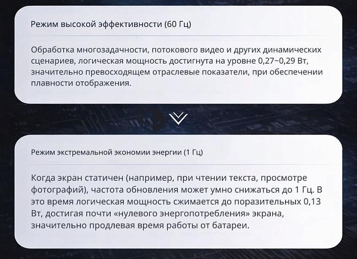 HKC показала монитор с частотой обновления 1 Hz и потреблением 0.13 Вт