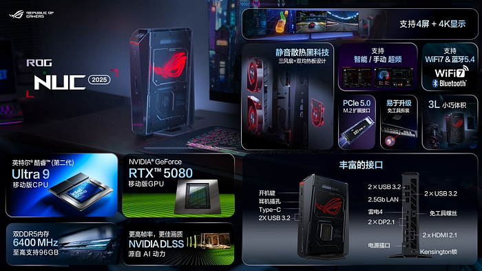 ASUS ROG NUC 2025 с Core Ultra 9 275HX и GeForce RTX 5080M оценен в $3300