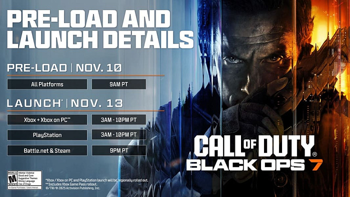 Минимальные требования Call of Duty: Black Ops 7 подразумевают буквально 3 Гбайта видеопамяти