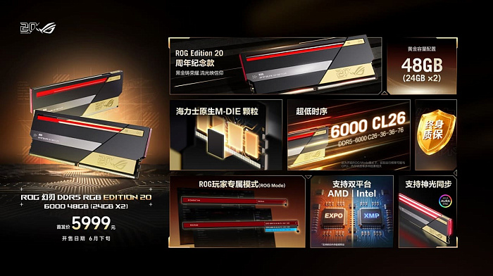 ASUS показала свои первые модули оперативной памяти ROG DDR5 RGB EDITION 20
