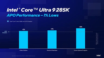 Intel обновила утилиту APO, оптимизировав работу 15 новых игр