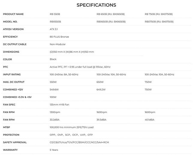 LIAN LI начала продажи блоков питания серии RB с усовершенствованной прокладкой кабелей LIAN LI начала продажи блоков питания серии RB с усовершенствованной прокладкой кабелей