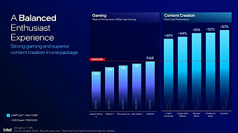 Intel поделилась обновлёнными данными о производительности Core Ultra 200S