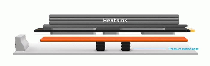 GIGABYTE реализовала простой способ охлаждения накопителей M.2 на 12℃