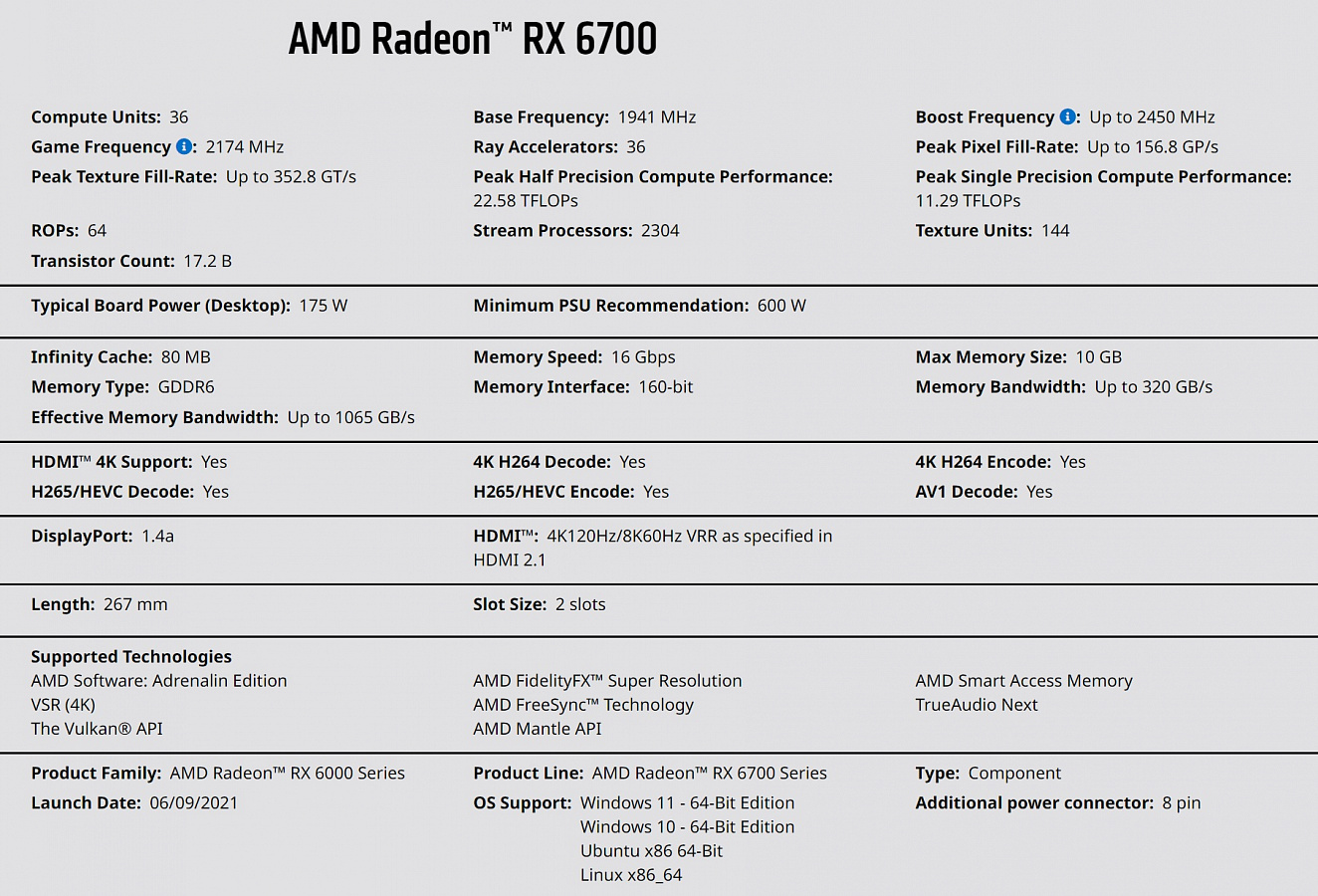 Amd 6700 series характеристики. RX 6700 характеристики. RX 6700 количество транзисторов. Характеристики видеокарт AMD RX 6700.