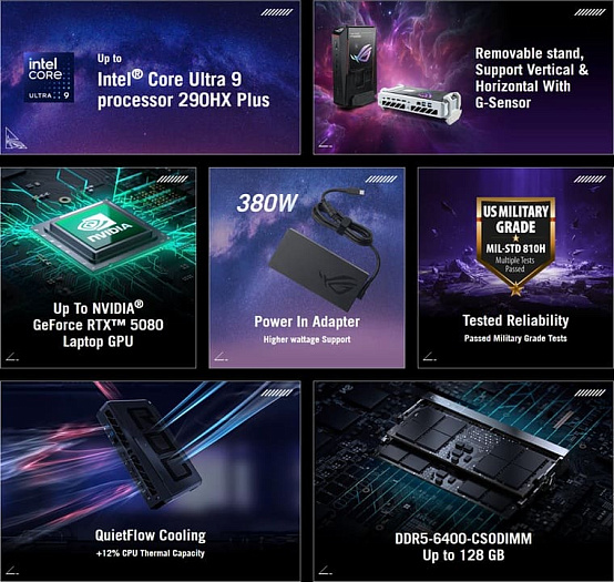 ASUS анонсировала новый мини-ПК ROG NUC 16 с Core Ultra 9 290HX Plus и GeForce RTX 5080M