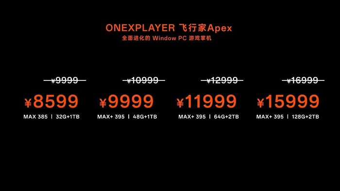 Лучшая конфигурация консоли OneXfly Apex с Ryzen AI MAX+ 395 и СЖО продаётся за $2250 Лучшая конфигурация консоли OneXfly Apex с Ryzen AI MAX+ 395 и СЖО продаётся за $2250