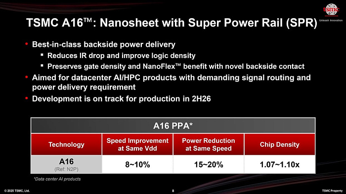 TSMC запустит массовое производство по техпроцессу N2 в этом году