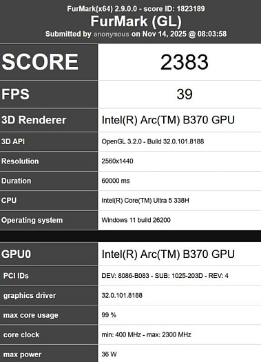 Графика Intel Arc B370 почти догоняет мобильную GeForce RTX 3050M Ti в FurMark 