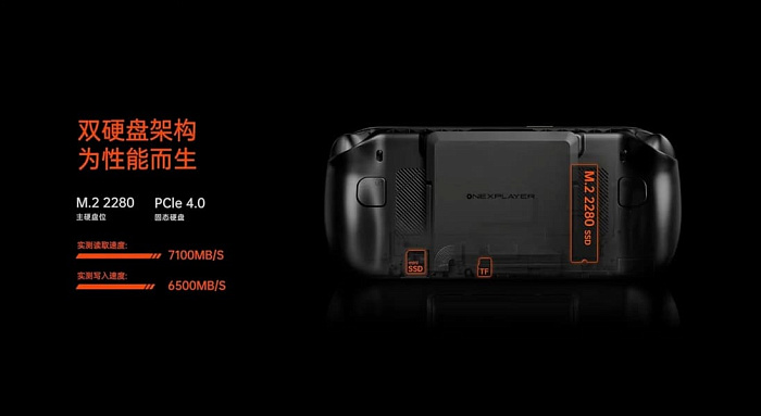 Лучшая конфигурация консоли OneXfly Apex с Ryzen AI MAX+ 395 и СЖО продаётся за $2250 Лучшая конфигурация консоли OneXfly Apex с Ryzen AI MAX+ 395 и СЖО продаётся за $2250