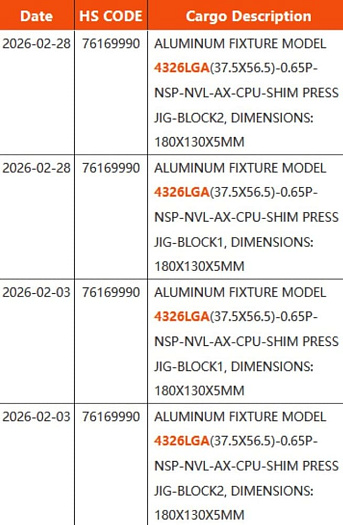 Мобильные процессоры Intel Nova Lake-AX получат огромный сокет LGA4326