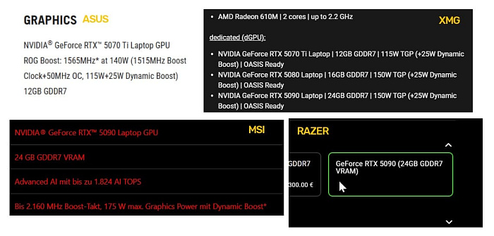 NVIDIA работает с партнёрами, чтобы они указывали полные характеристики мобильных видеокарт