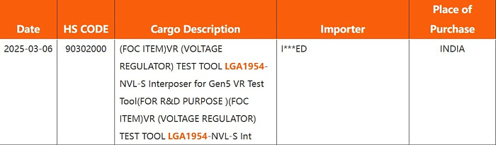 Процессоры Intel Nova Lake-S перейдут на сокет LGA1954