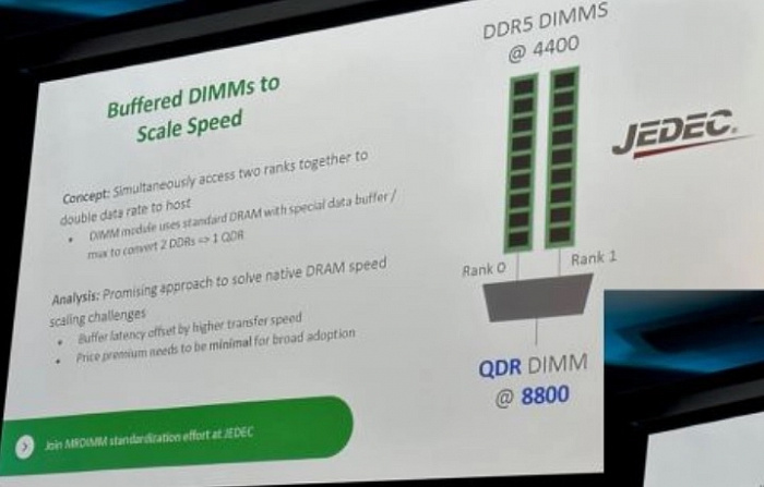 AMD и JEDEC разрабатывают оперативную память MRDIMM DDR5 со скоростью ...