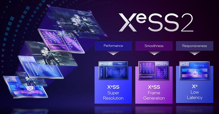 Пакет технологий Intel XeSS 2 теперь поддерживаются видеокартами AMD и NVIDIA