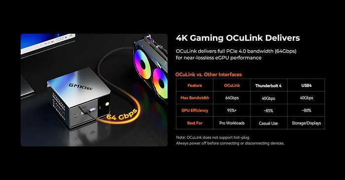 GMKtec представила мини-ПК NucBox M8 с мобильным AMD Ryzen 5 PRO 6650H