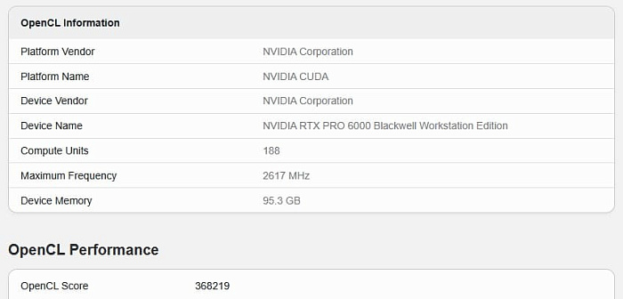 NVIDIA RTX PRO 6000 не смогла превзойти RTX 5090 в Geekbench