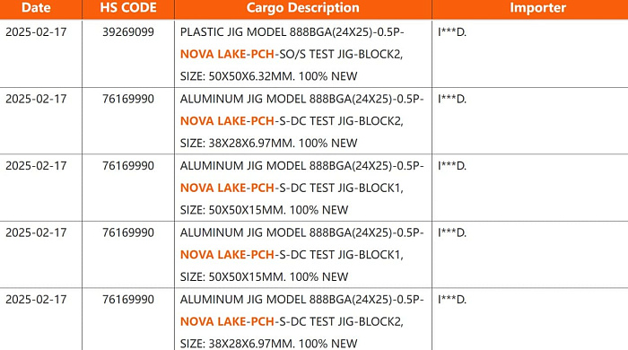 Intel уменьшит кристалл чипсета одновременно с выходом процессоров Nova Lake-S
