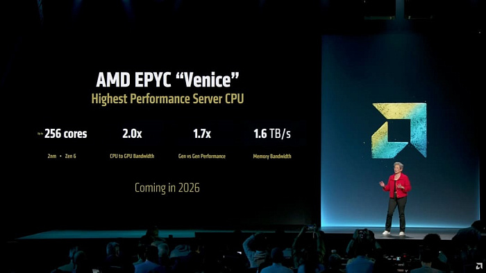 Серверные процессоры AMD EPYC Venice будут вмещать до 256 физических ядер