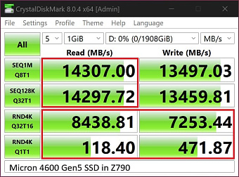 Intel Core Ultra 200S заметно снижают скорость накопителей PCIe 5.0