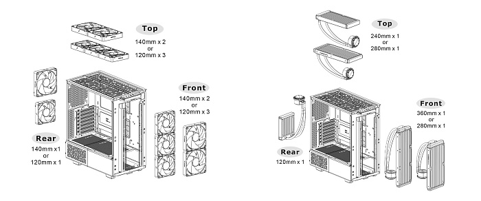 Изображение с сайта производителя https://ru.thermaltake.com/ceres-330-tg-argb-hydrangea-blue-mid-tower-chassis.html