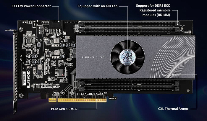 Плата расширения GIGABYTE AI TOP CXL R5X4 позволяет добавить до 512 Гбайт DDR5